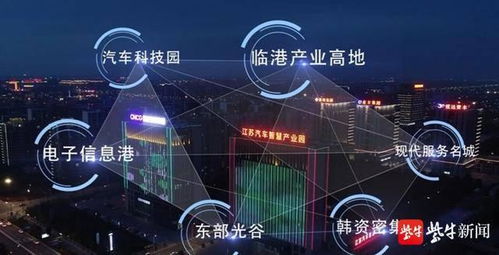 中韓產(chǎn)業(yè)園建設(shè)與發(fā)展高峰論壇在鹽城經(jīng)濟技術(shù)開發(fā)區(qū)舉行